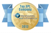 Top 3PL Companies