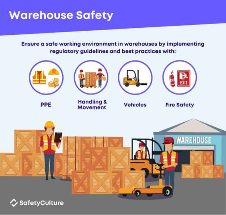 How To Improve Warehouse Operations - Our Top 10 Tips
