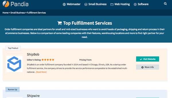 Top Fulfillment Services