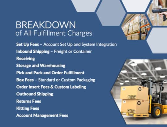 List of All Fulfillment Charges