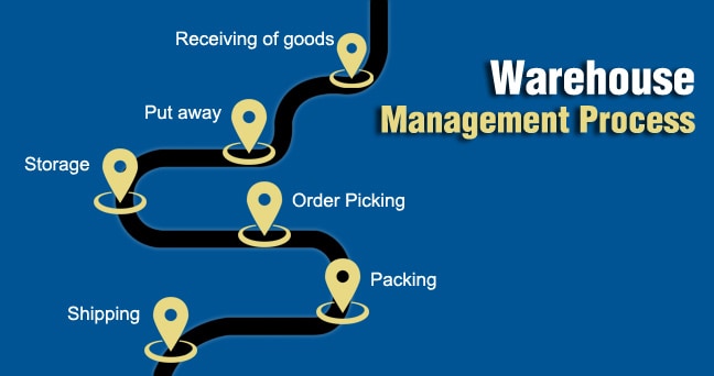 How the Right Equipment Optimizes the Warehouse Process Flow