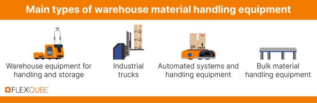 Warehouse Material Handling Equipment