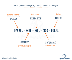Key SKU Management Strategies for Warehouse Operators