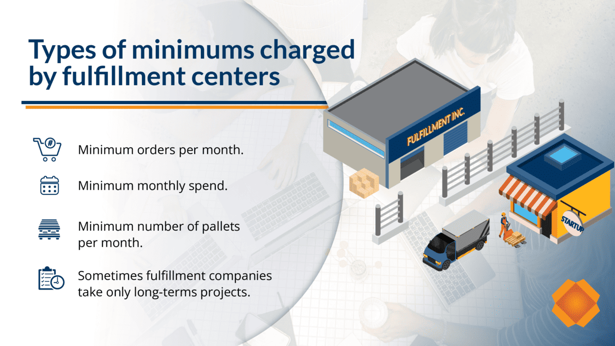 Types of minimums charged by fulfillment centers